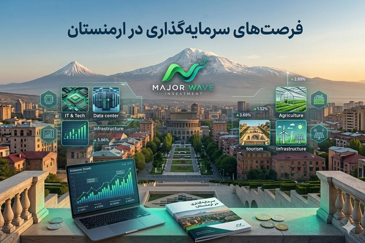 Major Wave Telegram content 12