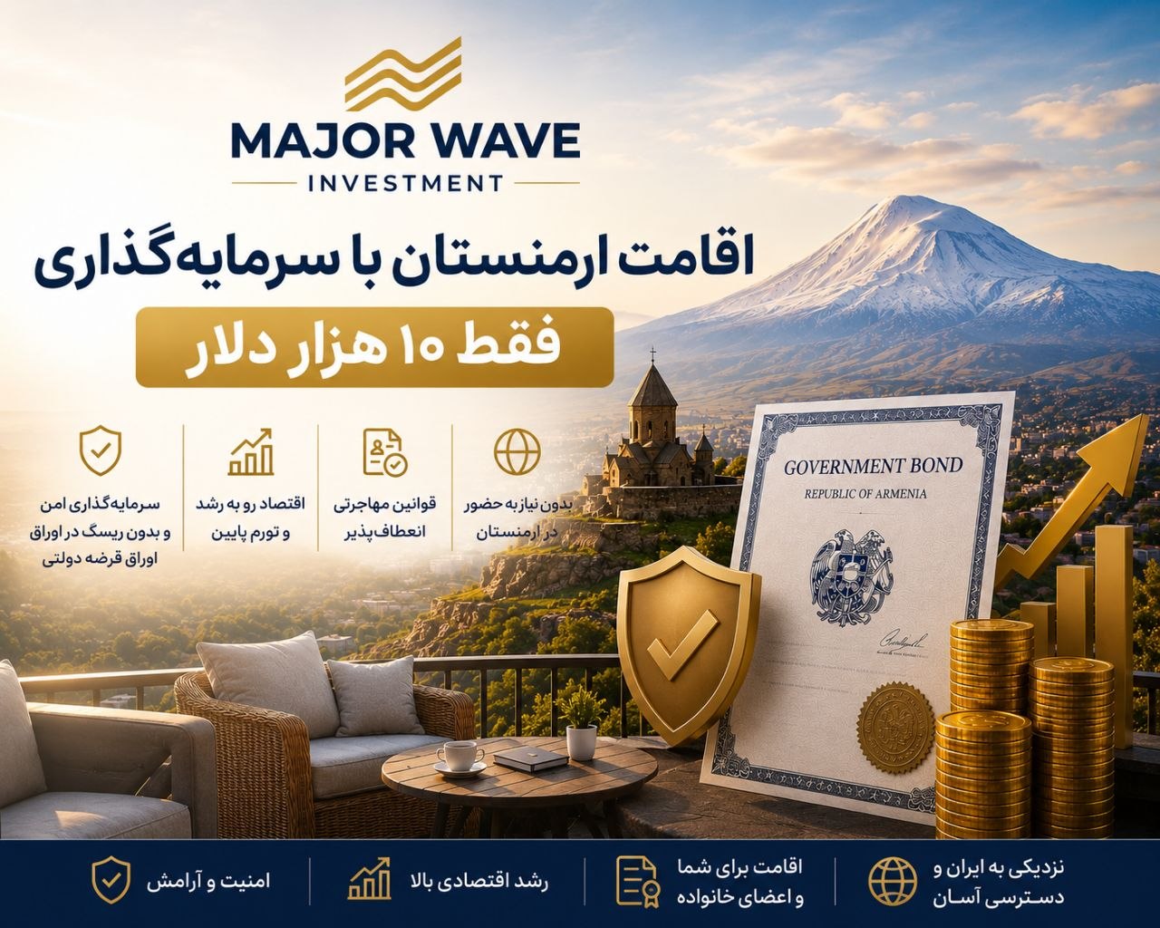 Major Wave Telegram content 42